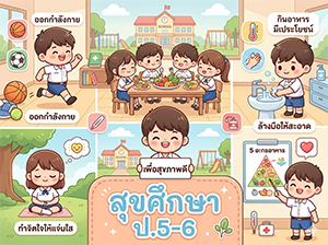 พัฒนาการวิชาสุขศึกษา